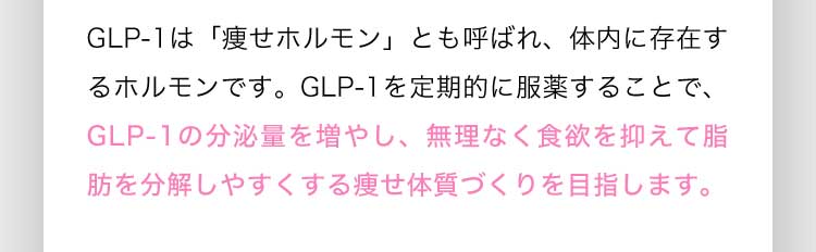 GLP-1は「痩せホルモン」とも呼ばれ、体内に存在するホルモンです。GLP-1を定期的に服薬することで、GLP-1の分泌量を増やし、無理なく食欲を抑えて脂肪を分解しやすくする痩せ体質づくりを目指します。