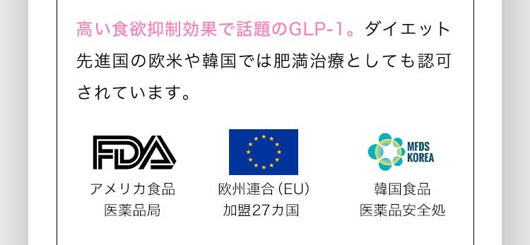 高い食欲抑制効果で話題のGLP-1。ダイエット先進国の欧米や韓国では肥満治療としても認可されています。 FDA アメリカ食品医薬品局 欧州連合(EU)加盟27カ国 韓国食品医薬品安全処