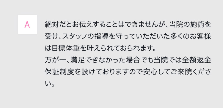 A絶対だとお伝えすることはできませんが、当院の施術を受け、スタッフの指導を守っていただいた多くのお客様は目標体重を叶えられておられます。万が一、痩せられなかったという場合でも当院では全額返金保証制度を設けておりますので安心してご来院ください。