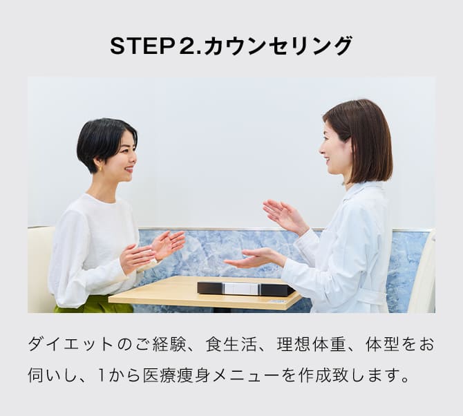 STEP2.カウンセリング ダイエットのご経験、食生活、理想体重、体型をお伺いし、1から医療痩身メニューを作成致します。