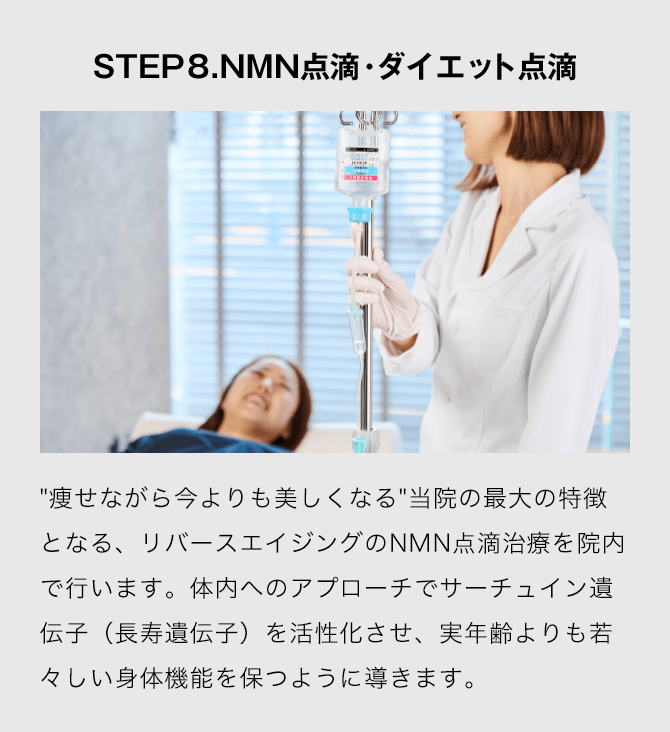 STEP8.NMN点滴・ダイエット点滴 痩せながら今よりも美しくなる当院の最大の特徴となる、リバースエイジングのNMN点滴治療を院内で行います。体内へのアプローチでサーチュイン遺伝子(長寿遺伝子)を活性化させ、実年齢よりも若々しい身体機能を保つように導きます。